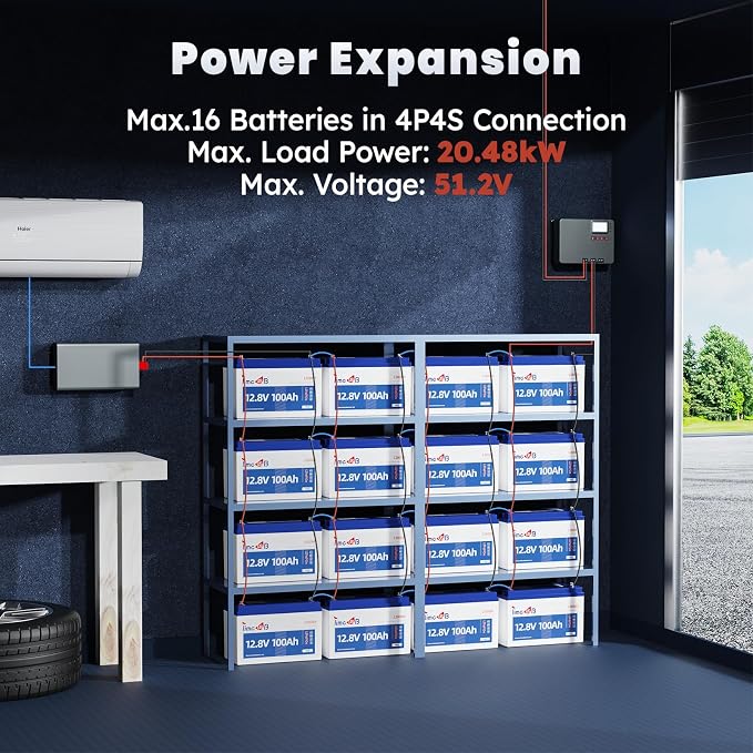 12V 100Ah Pro LiFePO4 Battery, 12 volt Lithium Battery - Image 8