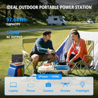 Powkey Solar Powered Generator 100W Rated, 97Wh Portable Power Station - Image 2