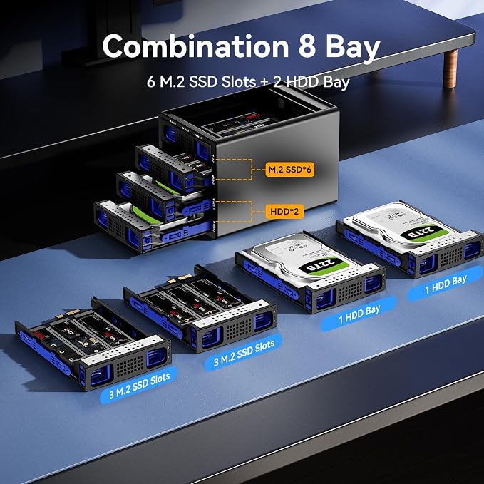 Hybrid 2*2.5/3.5" SATA HDD/SSD+6* M / B+M Key M.2 NVMe Enclosure - Image 3