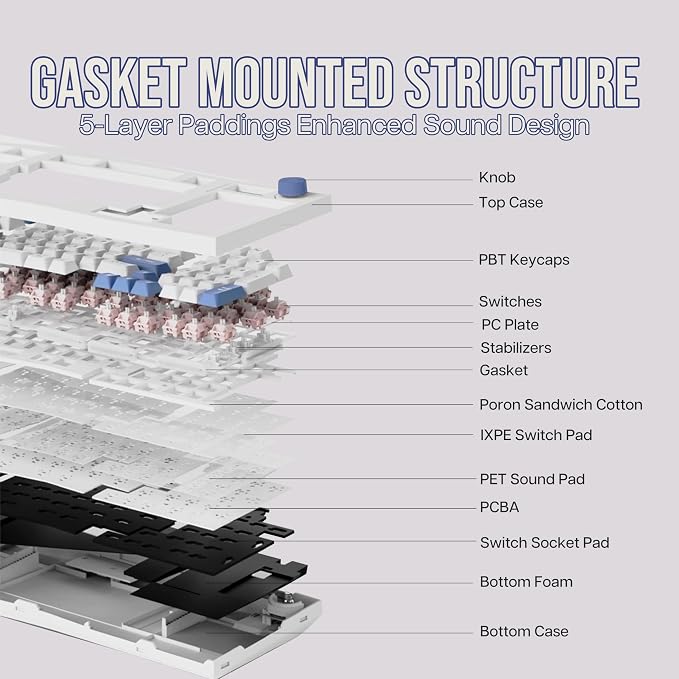 Feker Alice98 Ergonomic 98 Keys Custom Mechanical Keyboard, VIA Programmable - Image 5