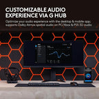 Logitech G Astro A50 X Omni-Platform Wireless Gaming Headset + Base Station - Image 5