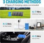 SinKeu Power Bank, 24000mAh - Image 6
