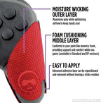 KontrolFreek Performance Grips for Nintendo Switch Pro Controller - Image 3