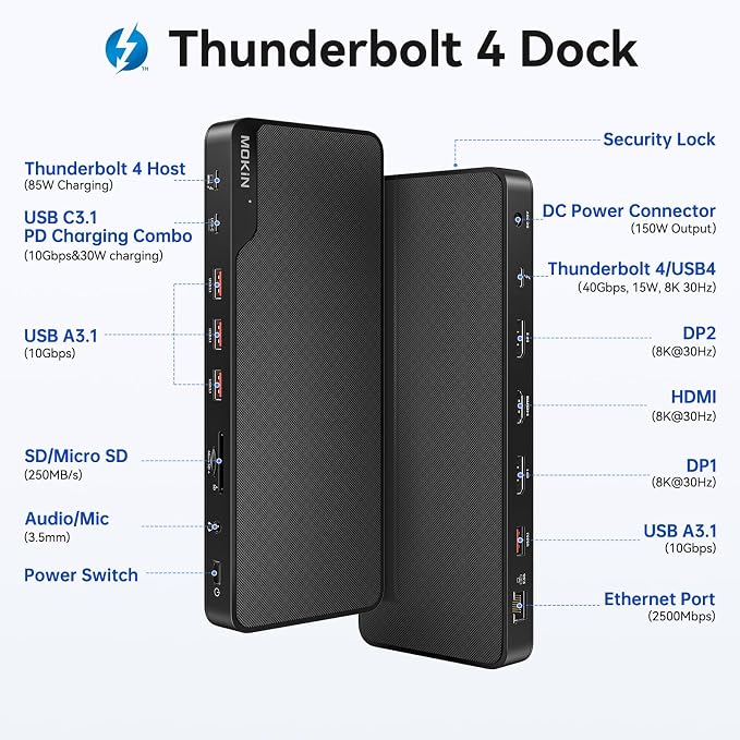 MOKiN Thunderbolt 4 Dock - Image 2