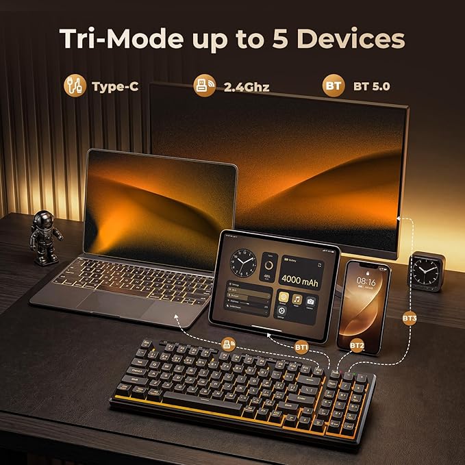 Redragon S156 Wireless Keyboard and Mouse - Image 2