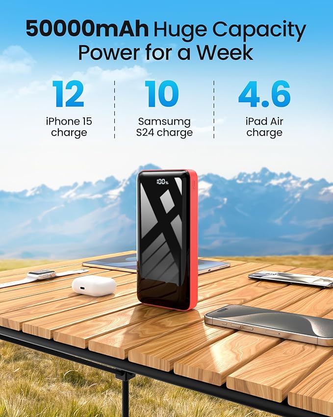 Portable Charger Power Bank 50000mAh, 22.5W Fast Charging Battery Pack - Image 2