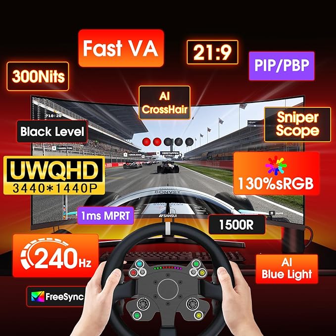 SANSUI 34 Inch 3440x1440P 240Hz Ultrawide UWQHD Gaming Monitor, 21:9 2K Curved - Image 2