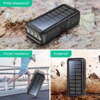 Solar Charger Power Bank 63200mAh, Portable Charger - Image 7