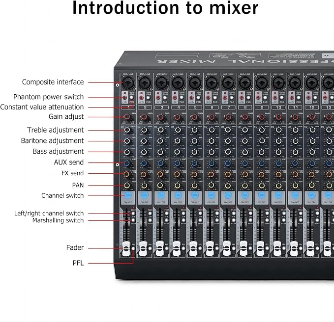 W IN-MIX DX16 Professional DJ Audio Mixer 16 Channel - Image 7