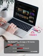 MOSDART 128GB USB3.1 Fast Speed C and A Dual Flash Drive, exFAT Memory Stick - Image 4