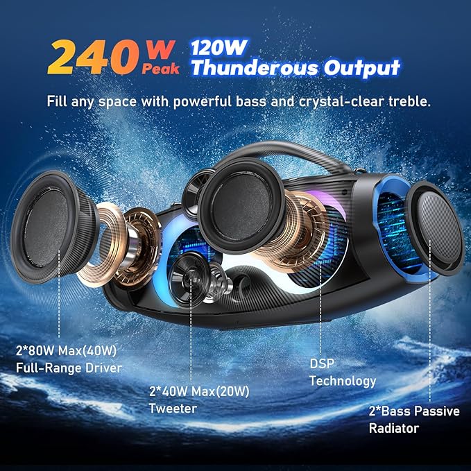 DOSS Extreme Boom Pro D200 240W Peak Outdoor Speaker, Punchy Bass, 26H Playtime - Image 2