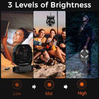 Camping Fan with Light - 20000mAh Rechargeable Battery Fan - Image 4