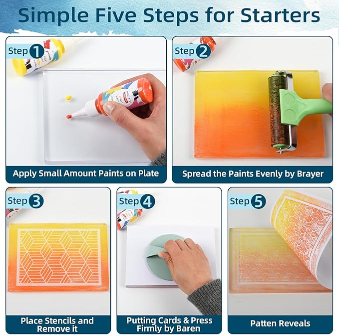 Gel Printing Plate Kits with Paints, Washi Stickers, Mixing Cups, Blank Cards - Image 4