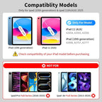 Keyboard Case for iPad 11th and iPad 10th Generation, Magic Keyboard for ipad - Image 2