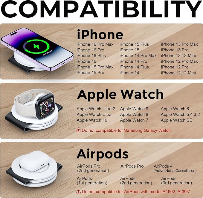 Hicober 3 in 1 Charging Station - Image 6