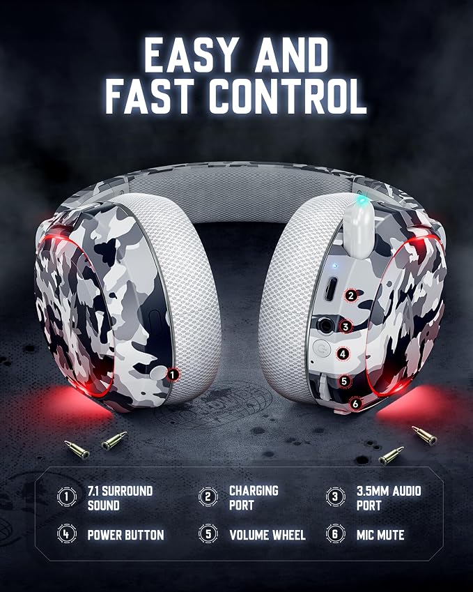 Wireless Gaming Headset, 7.1 Surround Sound, 2.4GHz USB Gaming Headphones - Image 7