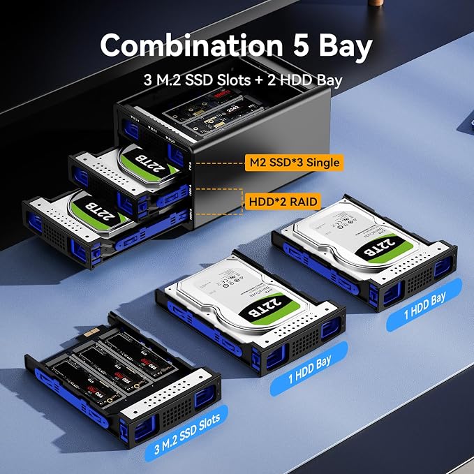 Hybrid 2*2.5/3.5" SATA HDD/SSD+3* M / B+M Key M.2 NVMe Enclosure - Image 2