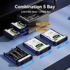 Hybrid 2*2.5/3.5" SATA HDD/SSD+3* M / B+M Key M.2 NVMe Enclosure - Image 2