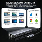 USB C Docking Station 8 in 1 USB C to hdmi Adapter 4K30Hz 1Gbps Ethernet Hub - Image 6