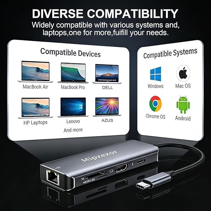USB C Docking Station 8 in 1 USB C to hdmi Adapter 4K30Hz 1Gbps Ethernet Hub - Image 6