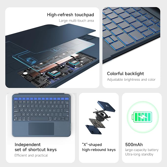 HOU Combo Keyboard Case for iPad 9th Generation/8th Gen/7th Gen/iPad Air 3/Pro - Image 4