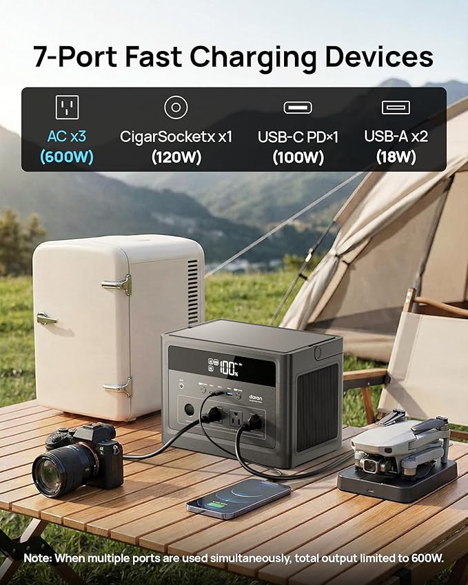 DaranEner 576Wh Solar Generator 600W, Portable Power Station - Image 3