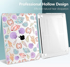 TWOLSKOO Compatible with MacBook Pro 13 inch Case 2023-2016 A2338 M2/M1 A2251 - Image 5
