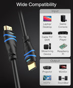 BlueRigger 8K HDMI Cable - Image 5