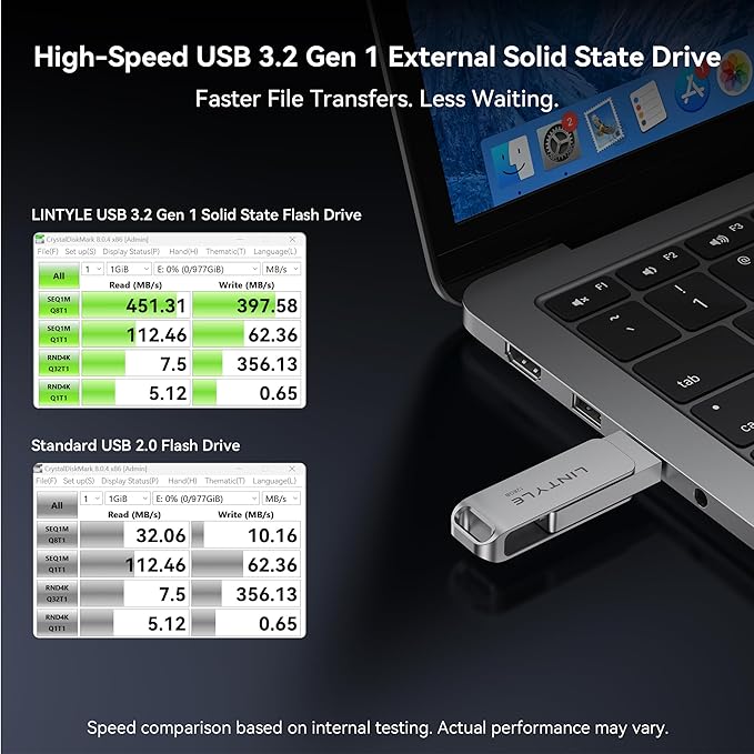 128GB External SSD Solid State Flash Drive, USB 3.2 Gen1, Dual Type-C & USB A - Image 3