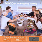 KITWLEMEN Camping Fan with Light - 20000mAh Rechargeable Battery Fan - Image 2