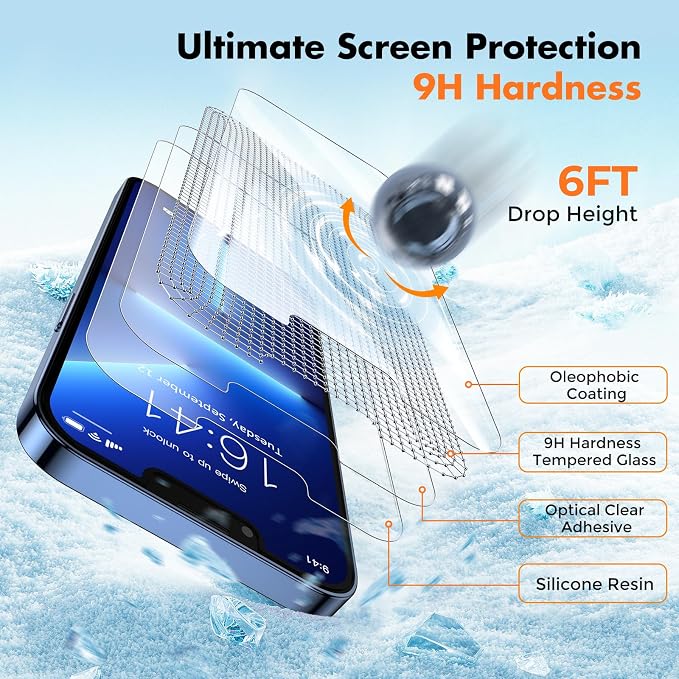 UNBREAKcable Screen Protector for iPhone 16e/iPhone 14/ iPhone 13/13 Pro - Image 3