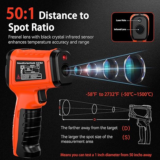 -58°F to 2732°F Infrared Thermometer IR Laser Gun 50:1, Digital Temperature - Image 2