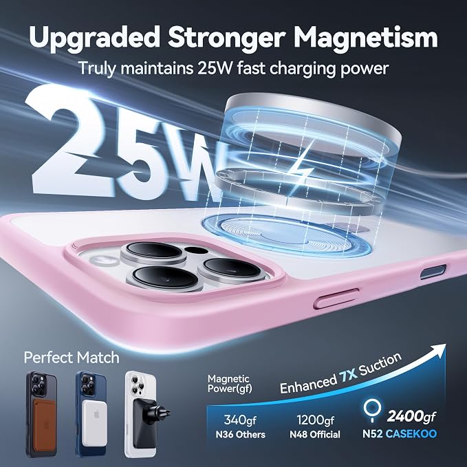 CASEKOO Designed for iPhone 16 Pro Case - Image 2