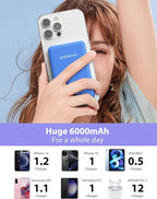 6000mah Ultra Slim Built in Cables Power Bank, Card Size Built in USB C Cords - Image 3