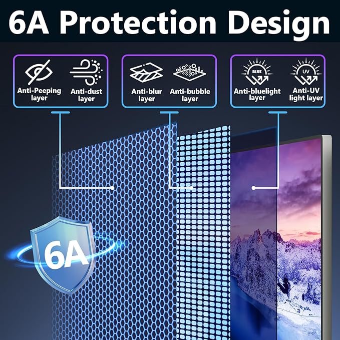 Magnetic Computer Privacy Screen Shield 23 Inch - Image 6