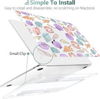 TWOLSKOO Compatible with M4 MacBook Air 15 inch Case 2025-2023 Released Model - Image 4
