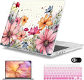 Mektron Case for MacBook Pro 16" M4 A3403 A3186 M3 A2991 M2 A2780 M1 A2485 by Mektron