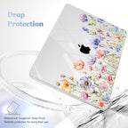 May Chen Case for MacBook Pro 13 inch M2 2023, 2020 A2338 M1 A2251 A2289 - Image 7