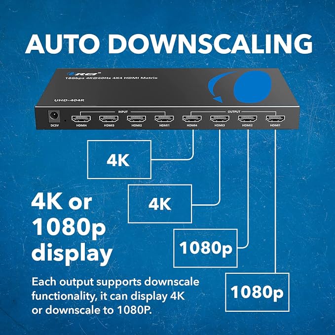 OREI 4x4 4K HDMI Matrix Switcher Splitter, Switch - Image 7