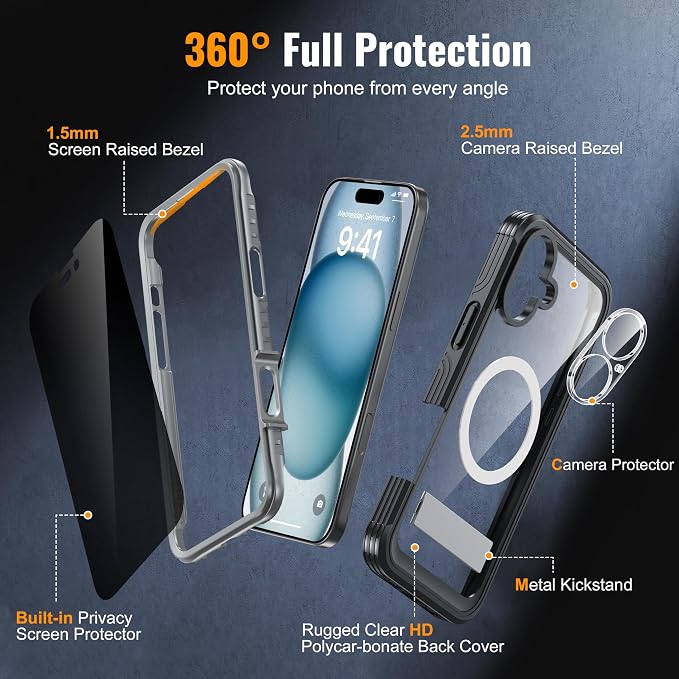 Magnetic & Stand for iPhone 16 Plus Case Built-in Privacy Screen Protector - Image 6