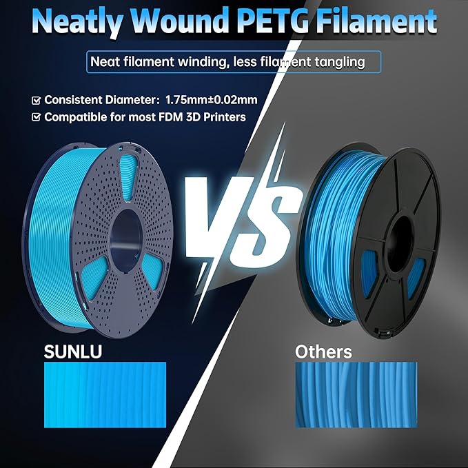 SUNLU PETG Glow in The Dark Filament, Luminous PETG 3D Printer Filament 1.75mm - Image 5
