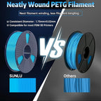 SUNLU PETG Glow in The Dark Filament, Luminous PETG 3D Printer Filament 1.75mm - Image 5