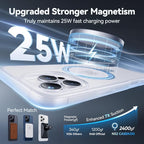 CASEKOO Designed for iPhone 16 Pro Max Case - Image 2