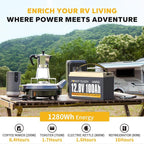 Power Queen 12.8V 100Ah LiFePO4 Battery - Image 4