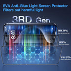 Uyiton Anti-Blue Light for iPhone 15 Pro Max Screen Protector - Image 2