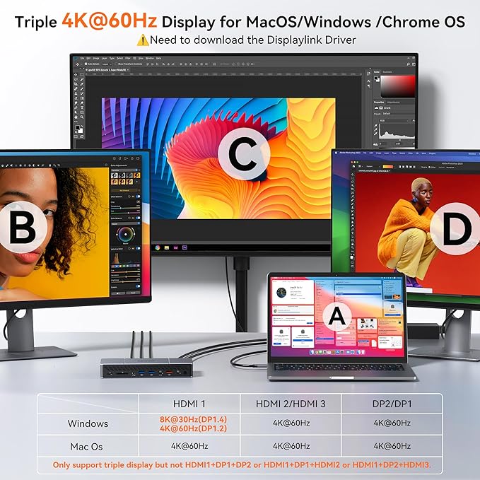 Displaylink Docking Station Triple 4K HDMI Monitors - Image 3