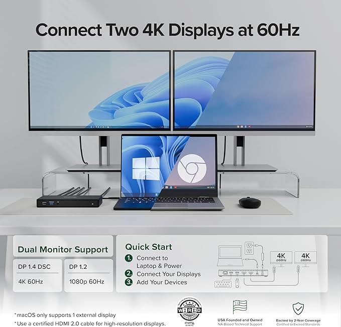 Plugable USB-C Docking Station Dual 4K 60Hz HDMI, 65W Charging, Gigabit Ethernet - Image 3
