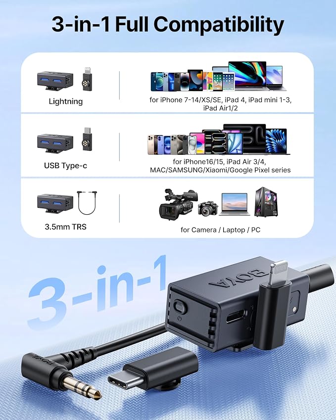 BOYA BOYALINK 3 Wireless Lavalier Microphone - Image 5