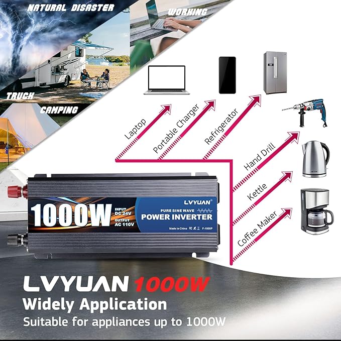 LVYUAN 1000 Watt Pure Sine Wave Power Inverter 24V to 110V/120V DC to AC - Image 6