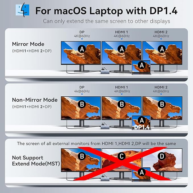 USB C Laptop Docking Station - Image 5
